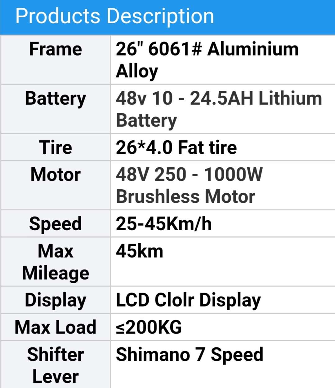 TAIQI XT600 Scrambler Motorbike Style E-bike - 500w (Green)
