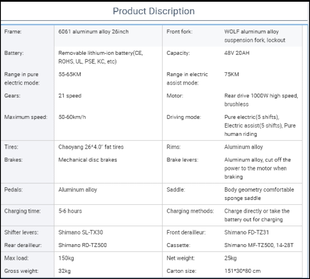 SOLD OUT!!! Wolf Predator Fat Tyre Dual Motor E-Mountain Bike - 2000w,20Ah Samsung battery,(Blue/Black)